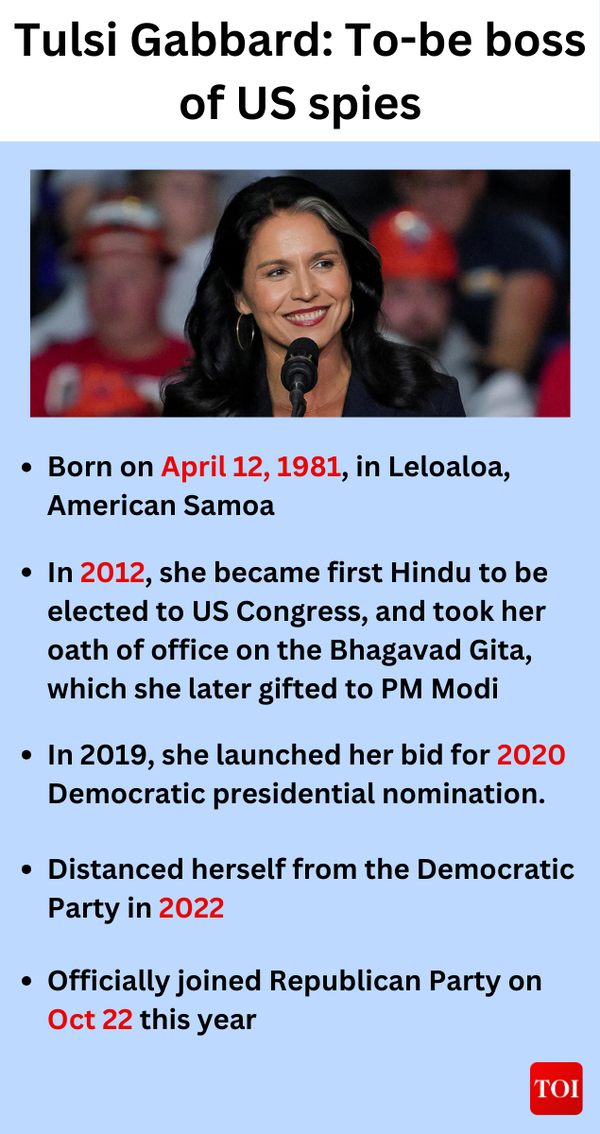 Tulsi Gabbard