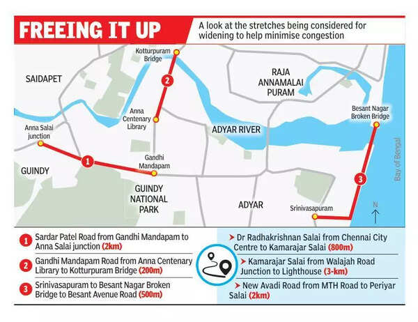 roads set to be widened