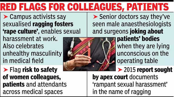 Red flags for colleagues, patients