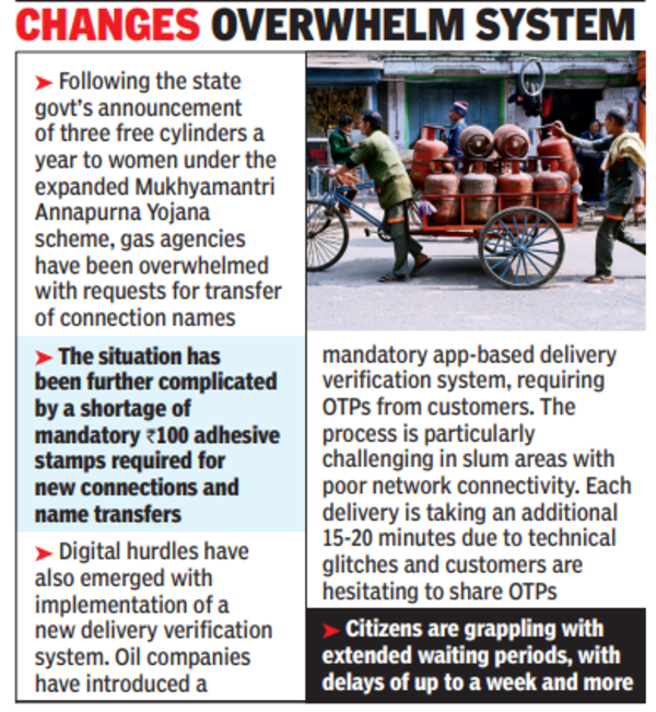 Changes overwhelm system