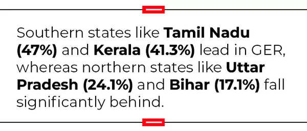 How the south fares compared to the north