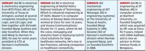 Family of engineers