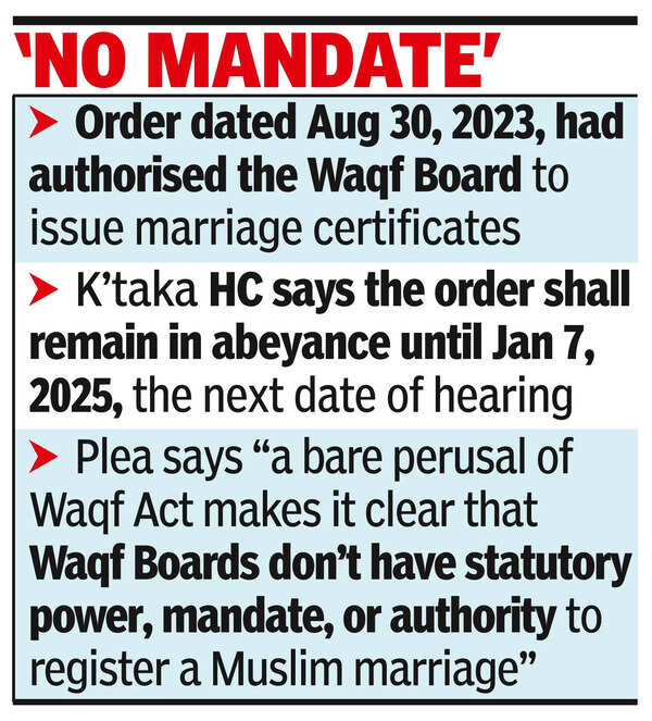 State Waqf Board’s power to issue marriage certs stayed
