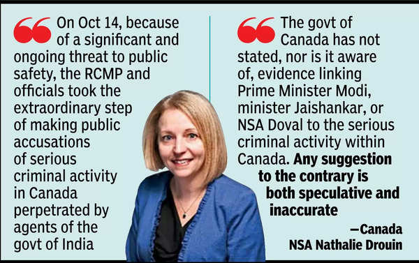 Canada says no proof to link Modi, Doval with Nijjar plot