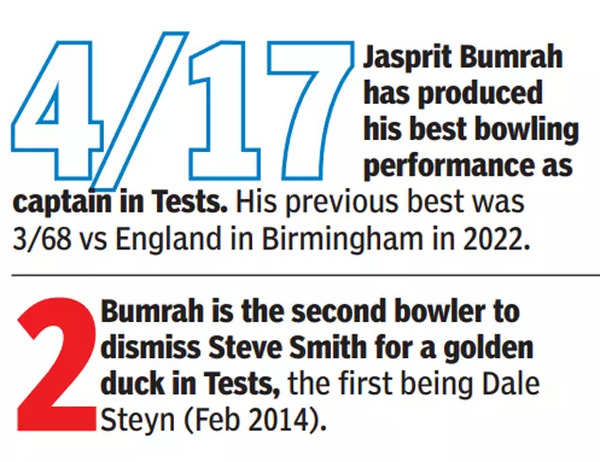 Jasprit Bumrah