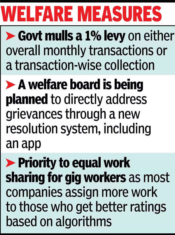 Welfare measures