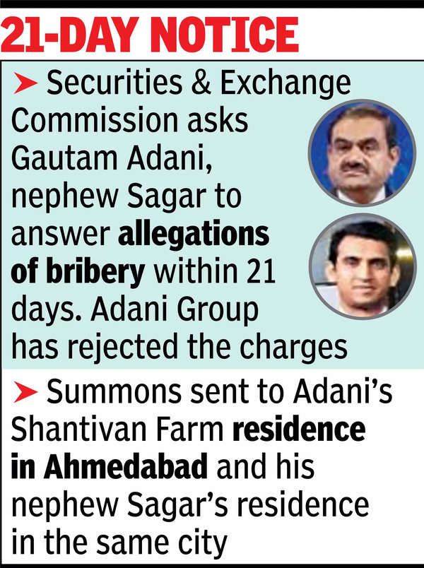 SEC issues summons to Adani, nephew Sagar in bribery case