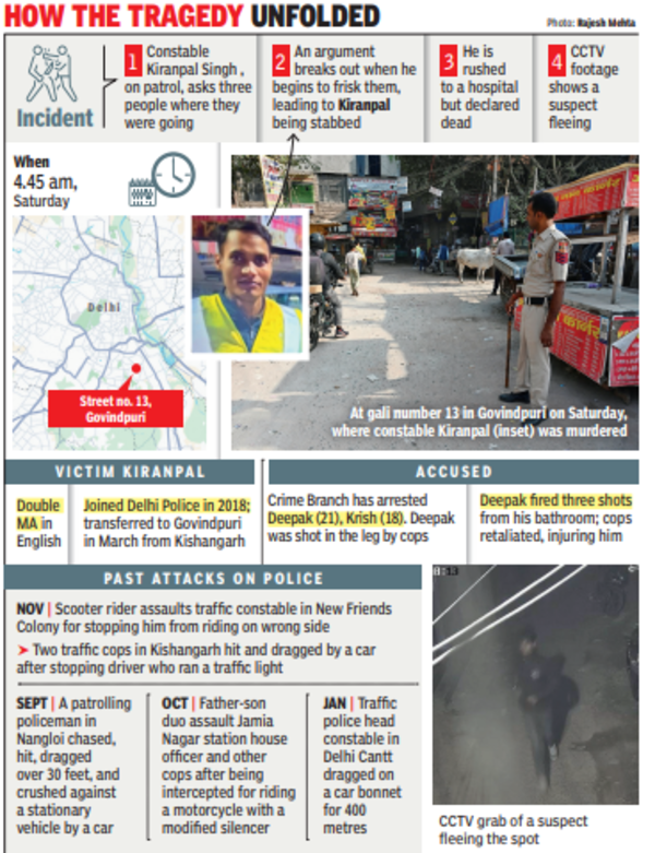 How the tragedy unfolded