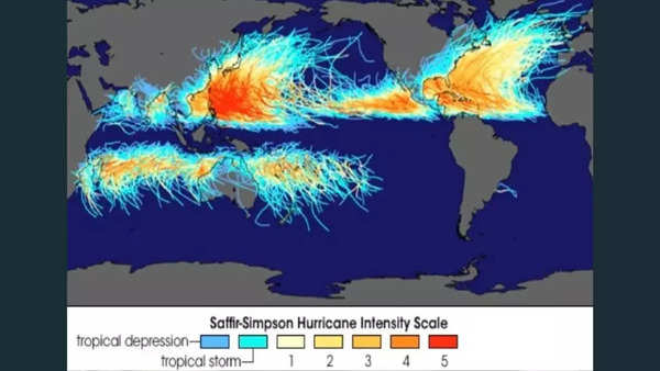 Hurricanes never cross the equator