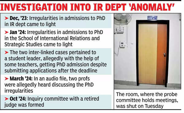 Investigation into IR dept 'anomaly'