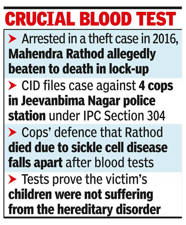 4 city cops get 7-yr jail for beating suspect to death
