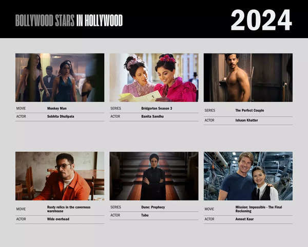 indian actors in Hollywood