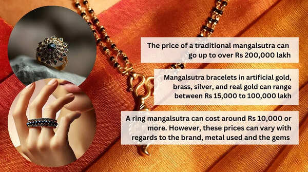 Ring pricing