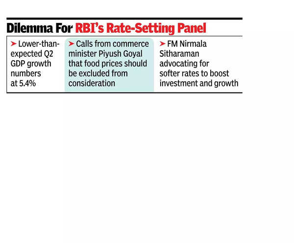 Rate cut looks uncertain despite slowing growth.