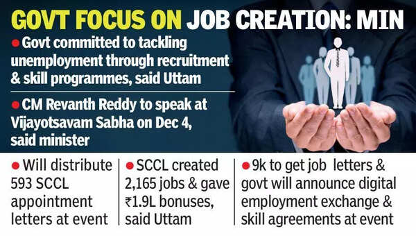 Cong govt will address youth issues & unemployment: Min