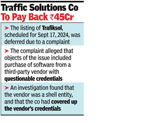 Sebi asks Trafiksol to refund IPO money citing fraud