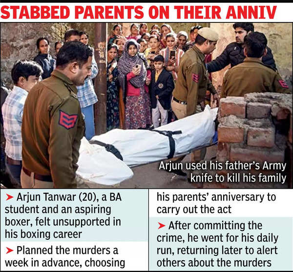 South Delhi Horror: Youth Kills Army Veteran Father, Mother, Sister