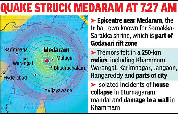 T jolted by 5.3 quake, its strongest in over 50 yrs