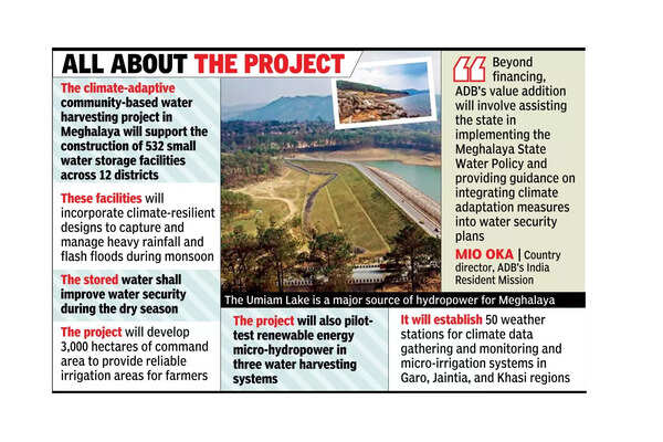 Centre, ADB sign $50 million loan for water harvesting in Meghalaya