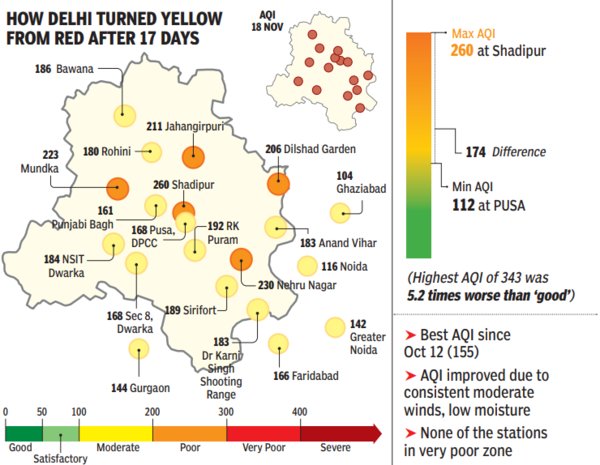 Delhi pollution