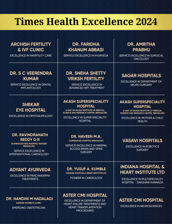 Times Health Excellence 2024