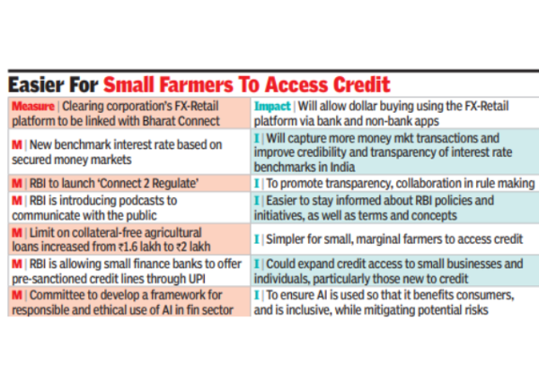 'Easier for small farmers to access credit