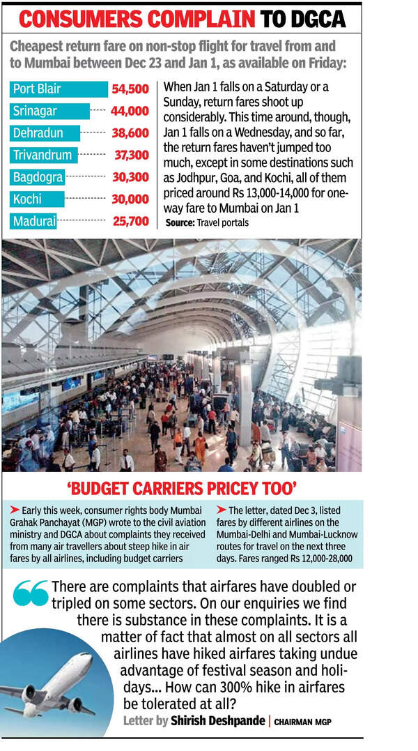 Airfares price