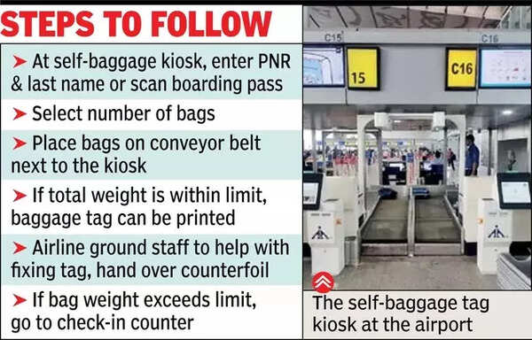 Steps to follow