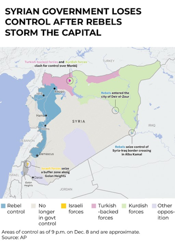 Syrian govt loses control after rebels storm the capital