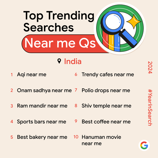 Google Year in Search 2024: Top trending searches (Near me questions)