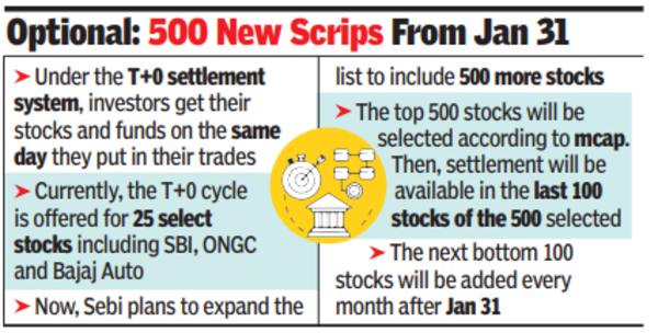 500 news scripts from Jan 31