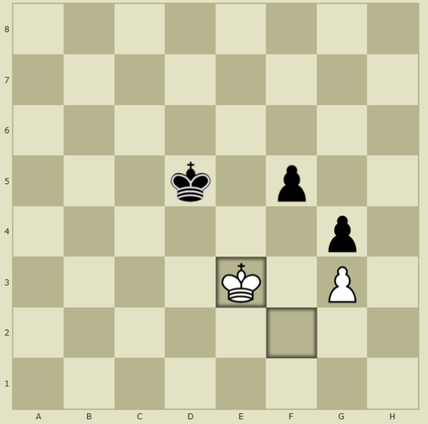 Ding Liren's decisive Ke3 move