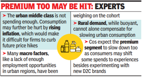 Premium too may be hit: Experts