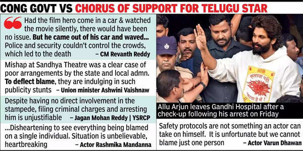 Chorus of support for Telugu star