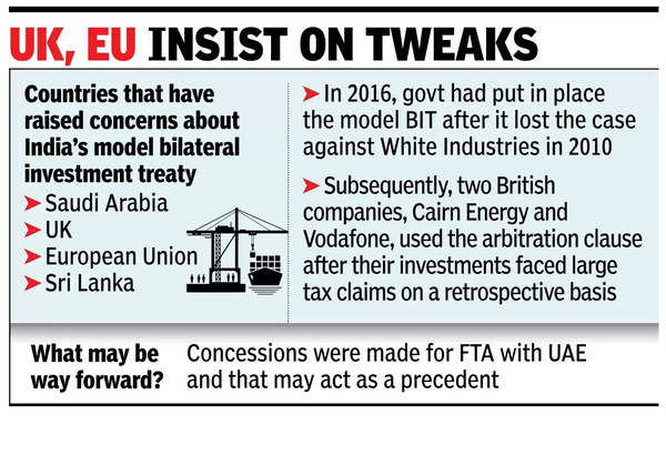 Free trade & investment deals hit model BIT hurdle.