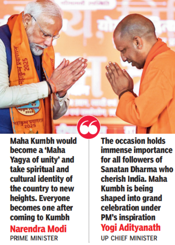 Maha Kumbh 2025