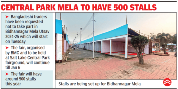 Central park mela to have 500 stalls