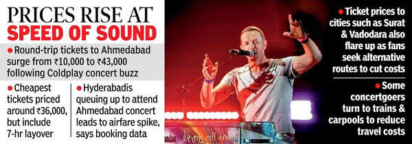 Up&Up: Coldplay sends airfares to Ahm soaring