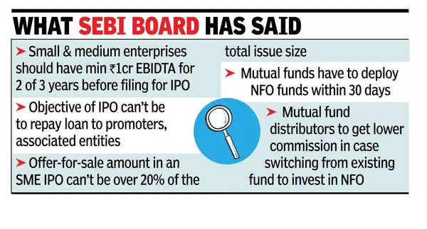 Sebi tightens rules for SME IPOs, merchant banking biz.