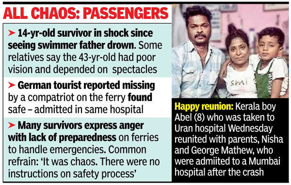 Day after, ferry operators question Navy trials in busy area; toll up to 14