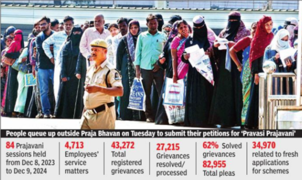 Duped & stranded: Gulf woes pour in at Pravasi Prajavani