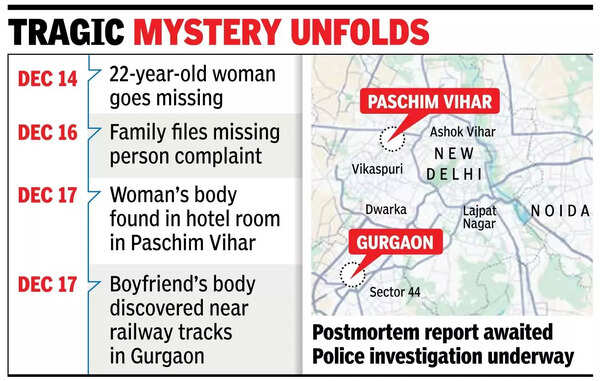 Mystery unfolds