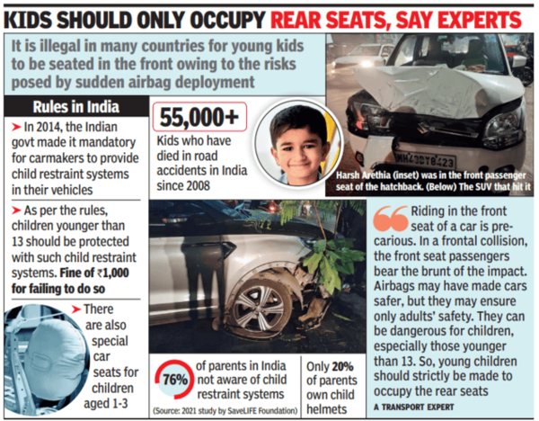 Kids should only occupy rear seats, say experts