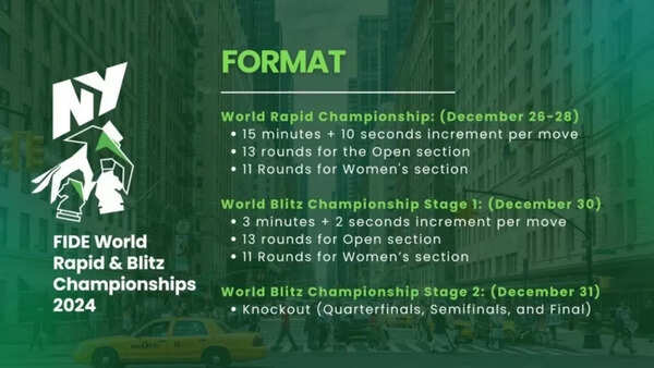 Format