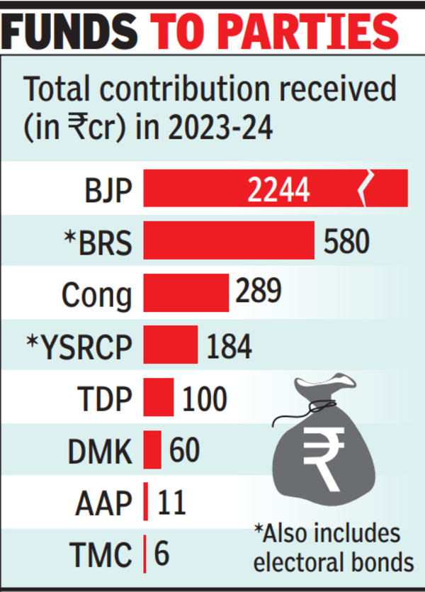 स्क्रीनशॉट 2024-12-26 050758