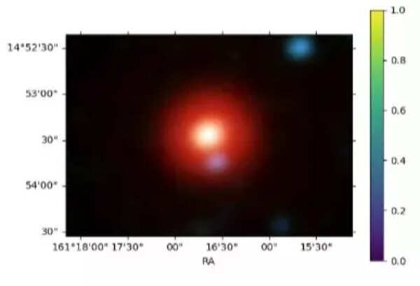 (Image source: DST)