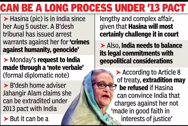 Extradite Hasina for trial, Bangladesh writes to India