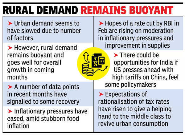 Eco recovery hopes amid global uncertainty