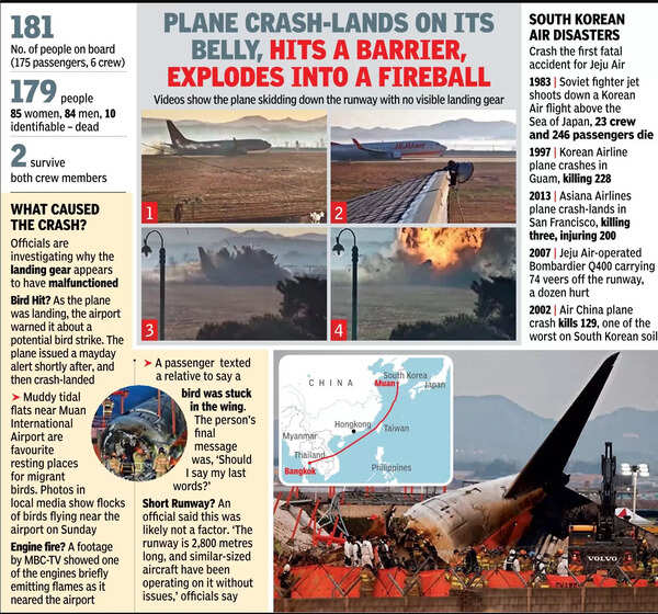‘Mayday, Mayday’: Video Shows Moment Russia-Bound Plane Crashed ...