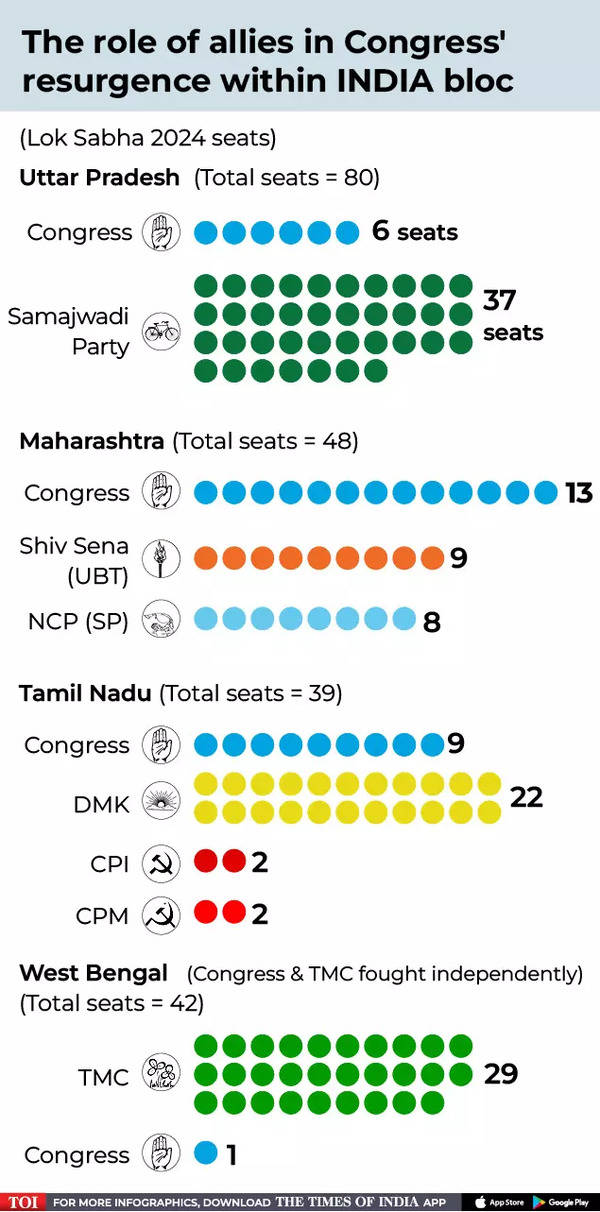 congress gfx (1)